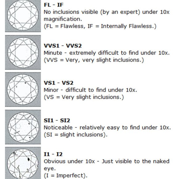 Natural Garnet Petite Heart Cut VSI-VS2 Clarity 925 Silver Earrings (NWT) - Picture 7 of 7